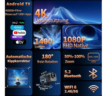 Produktbild Nonete NT30