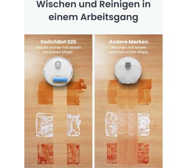 Produktbild SwitchBot S20