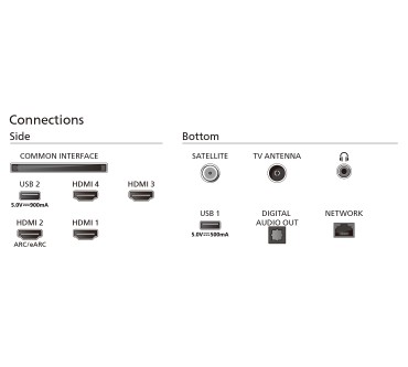 Produktbild Philips 55PML9049