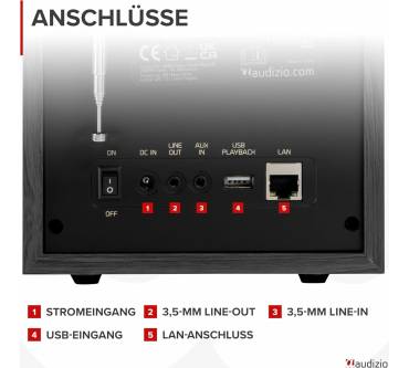 Produktbild Audizio Canzo