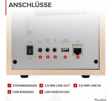 Produktbild Audizio Canzo