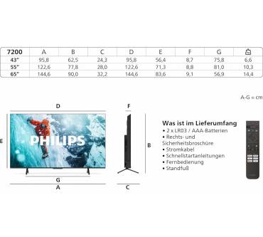Produktbild Philips 55PUS7200