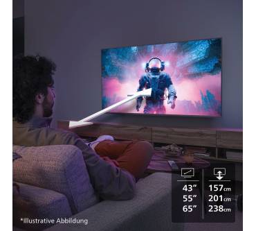 Produktbild Philips 55PUS7200