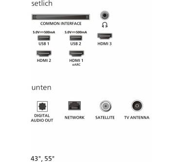 Produktbild Philips 55PUS7200