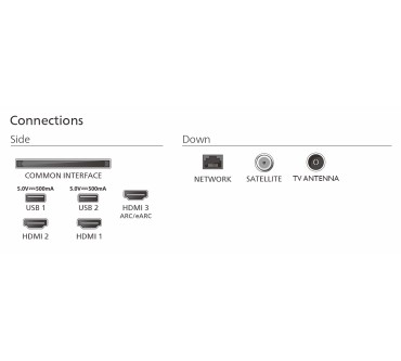 Produktbild Philips 55PUS8100