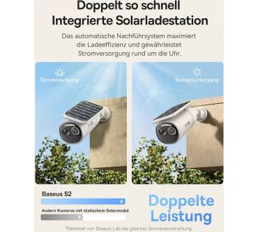 Produktbild Baseus Security S2 4K