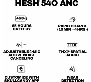Produktbild Skullcandy Hesh 540 ANC