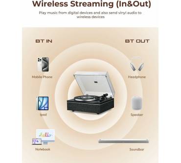 Produktbild Qlearsoul ONE-S