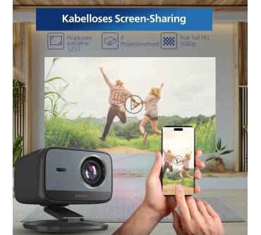 Produktbild Philips NeoPix 450 Smart