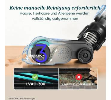 Produktbild Levoit LVAC-300 Plus