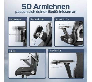 Produktbild Clouvou PowerSeat