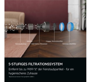 Produktbild AEG Ultimate 8000 AP82A25SHX