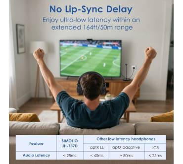 Produktbild Simolio 737D