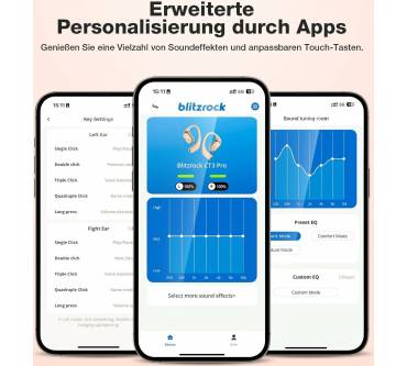 Produktbild BlitzRock CT3 Pro