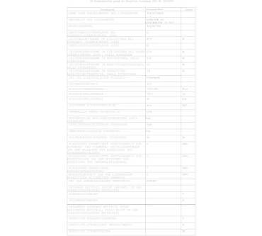 Produktbild Telefunken XF43SN750S
