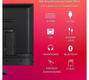 Produktbild Telefunken D43U750X2CWI