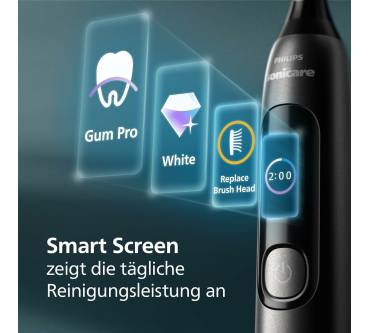 Produktbild Philips Sonicare Advanced Clean HX3792/11