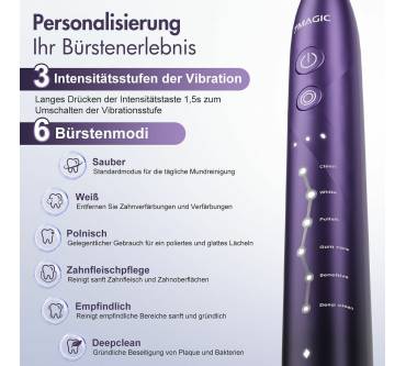 Produktbild 7Magic D26 Schallzahnbürste