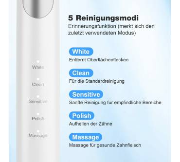 Produktbild Mcuro Schallzahnbürste 40000 VPM