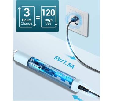 Produktbild Coulax C7 Series Sonic Electric Toothbrush