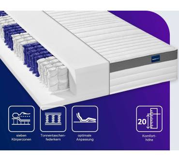 Produktbild Traumnacht Premium 7-Zonen 500er Tonnentaschenfederkernmatratze