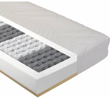 Produktbild BeCo Physio Top