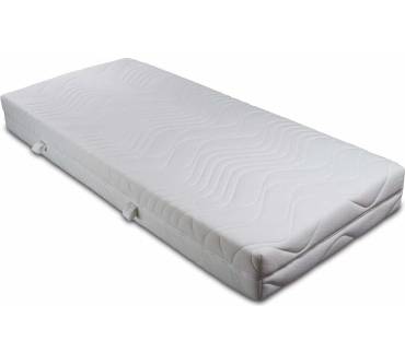 Produktbild BeCo Physio Top