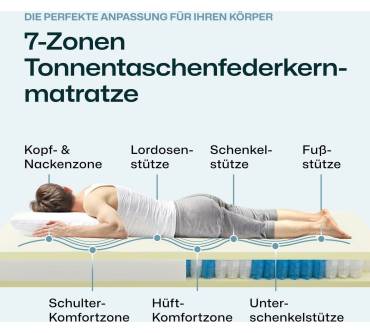 Produktbild Ravensberger Ortho-Spring