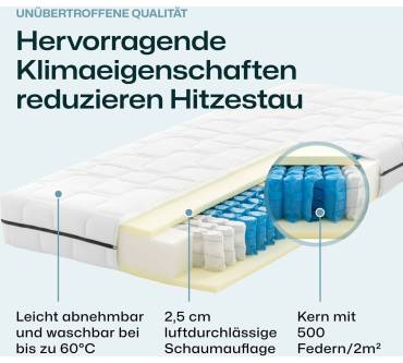 Produktbild Ravensberger Ortho-Spring