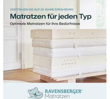 Produktbild Ravensberger Ortho-Spring