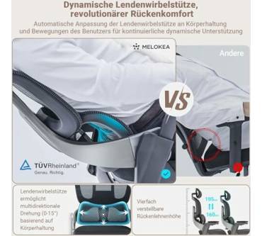 Produktbild Melokea ReliefBack Master