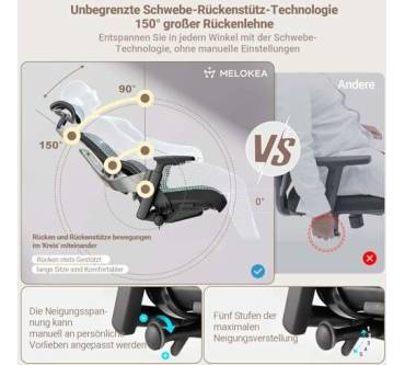 Produktbild Melokea ReliefBack Master