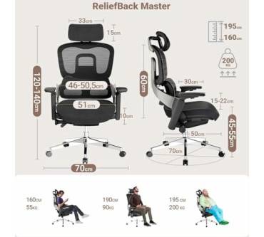 Produktbild Melokea ReliefBack Master