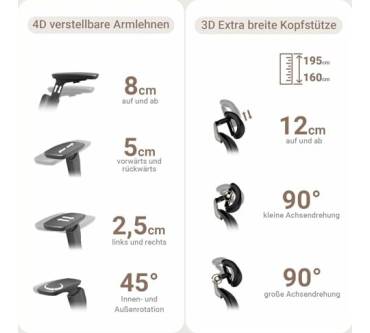 Produktbild Melokea ReliefBack Master