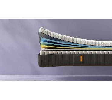 Produktbild Emma Original Pro