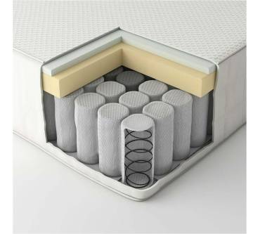 Produktbild Ikea Vattao