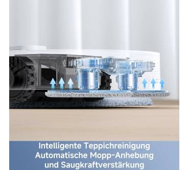 Produktbild Mova E40 Ultra