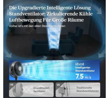 Produktbild Levoit Smart Standventilator