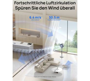 Produktbild Dreo TurboPoly 715S Smart