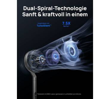 Produktbild Dreo TurboPoly 715S Smart