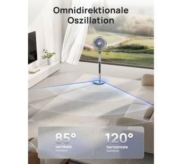 Produktbild Dreo TurboPoly 715S Smart