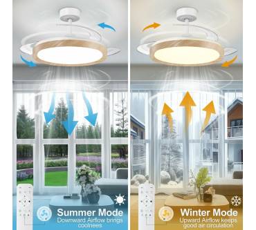 Produktbild Ateroll Deckenventilator mit Beleuchtung (Ø106 cm)
