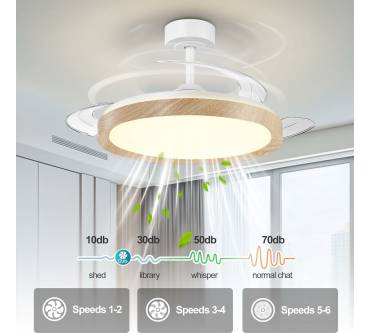 Produktbild Ateroll Deckenventilator mit Beleuchtung (Ø106 cm)
