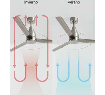 Produktbild Create Wind Steel