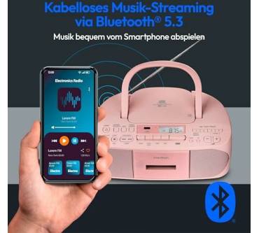 Produktbild Medion Life E65010 (MD 43429)