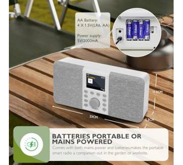 Produktbild MangoKit MD5