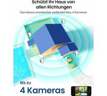 Produktbild Aosu 2K Überwachungskamera Aussen Kabellos (QHD)