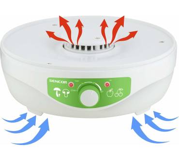 Produktbild Sencor SFD 790WH