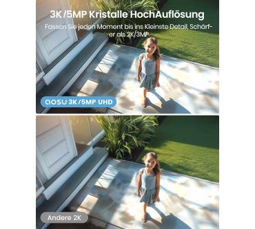 Produktbild Aosu 5MP Überwachungskamera Aussen