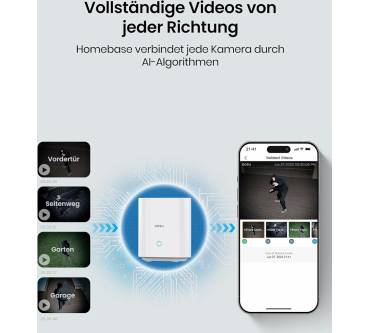 Produktbild Aosu 5MP Überwachungskamera Aussen